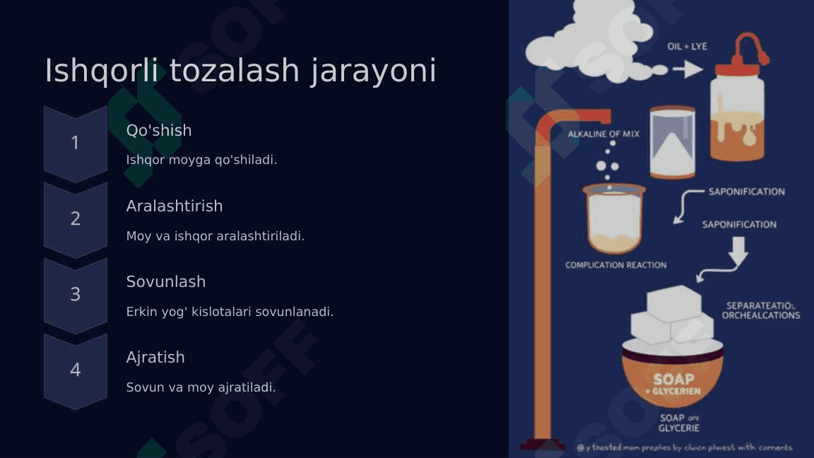 Moylarni kislota va ishqor bilan tozalash 7