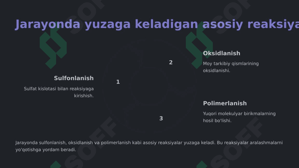 Moylarni sulfat kislotasi bilan tozalash 7