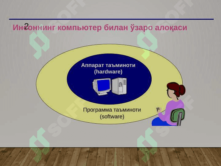 Компьютернинг программа таъминоти 2