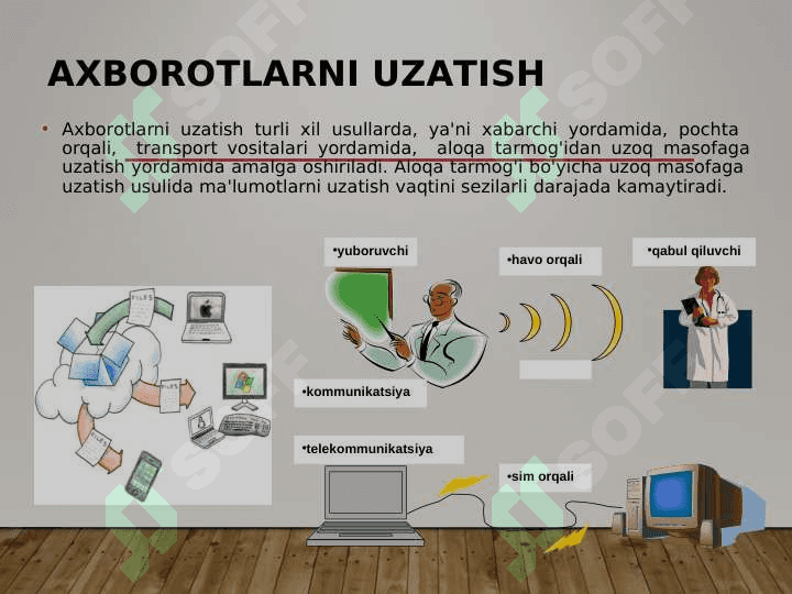 Ахbоrоt tushunchаsi 1 7