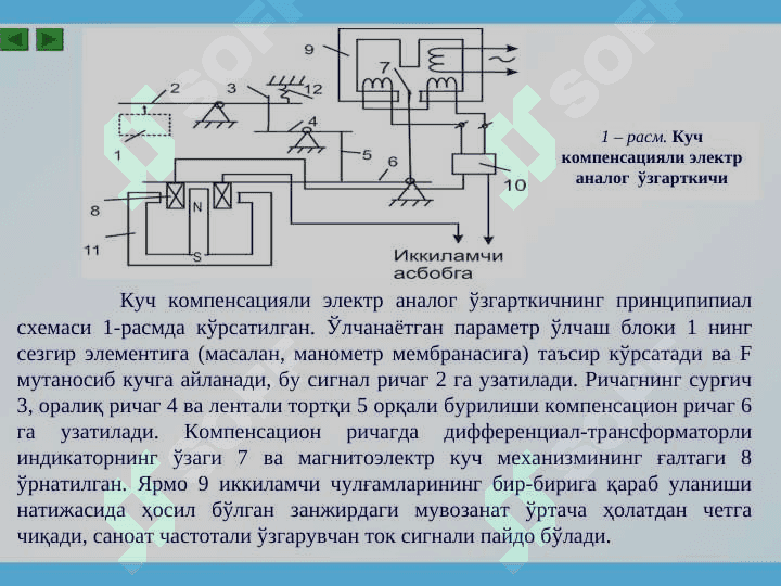 ELEKTR-PNEVMATIK VA PNEVMO-ELEKTR O'ZGARTKIChLAR. ELEKTR O'ZGARTKIChLAR.ЭЛЕКТР-ПНЕВМАТИК ВА ПНЕВМО-ЭЛЕКТР ЎЗГАРТКИЧЛАР. ЭЛЕКТР ЎЗГАРТКИЧЛАР 4