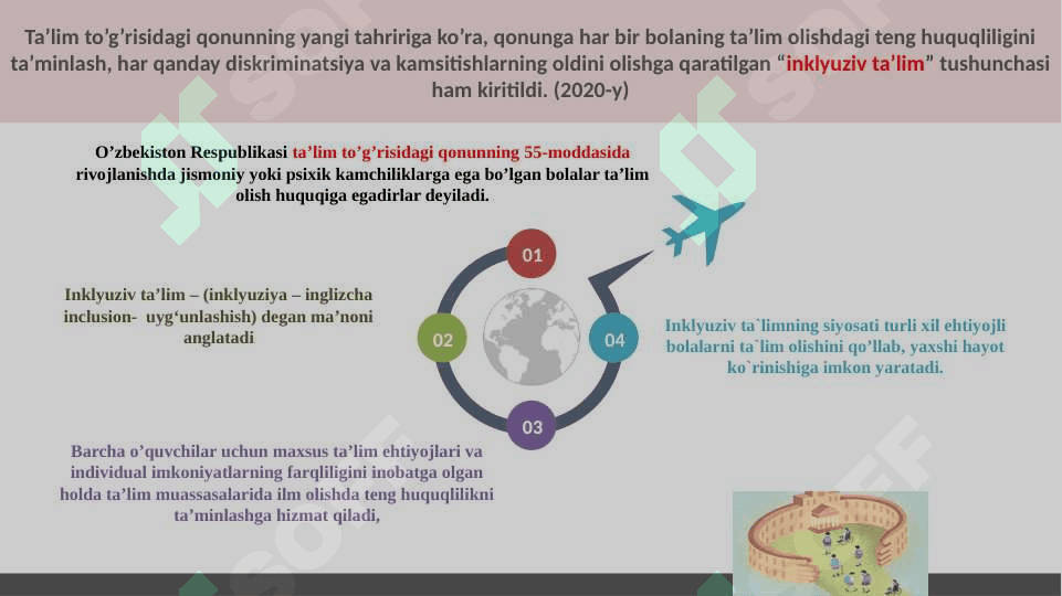 Inklyuziv ta`limni boshqarishning huquqiy-me`yoriy va axloqiy asoslari 7