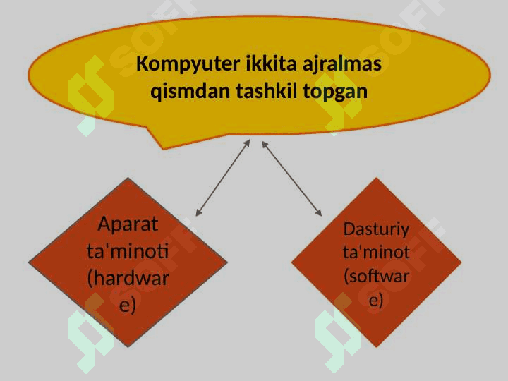 Sistema blokining sovutish tizimiga texnik xizmat kòrsatish 2