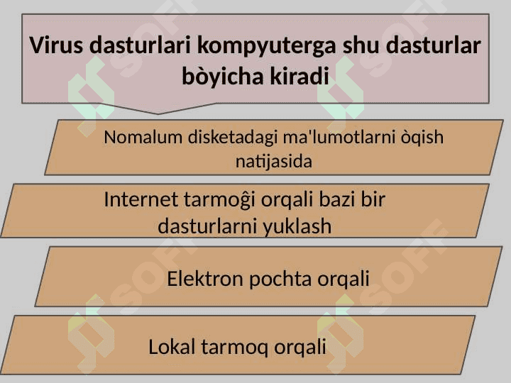 Tarqatma material 3