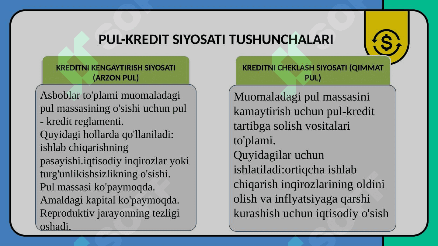 Pul -kredit siyosatiga yodashuv 4