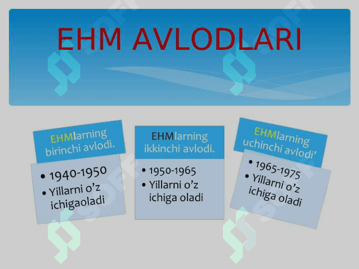 EHMlarning tasnifiga ko’ra turlar. 7