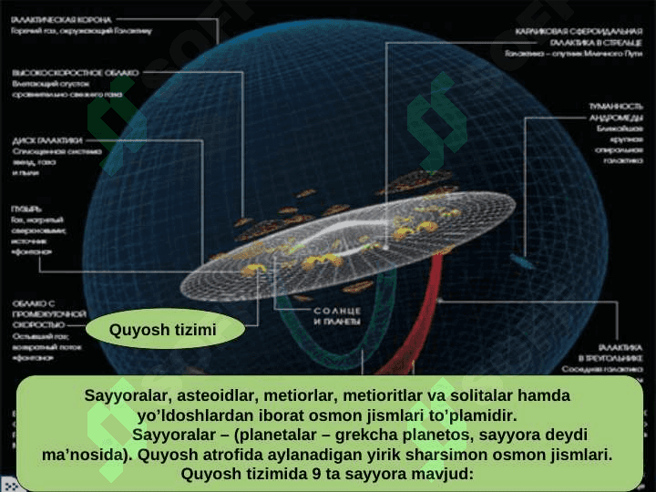 eng yaqin galaktika 7