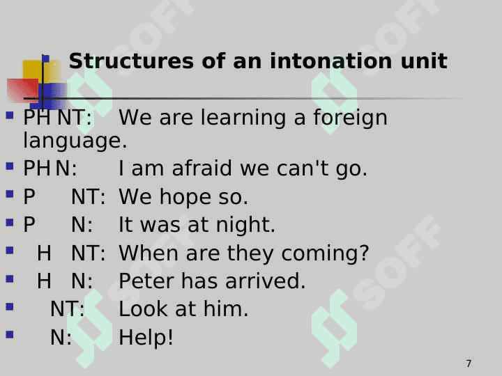 English Pronunciation Practice 7