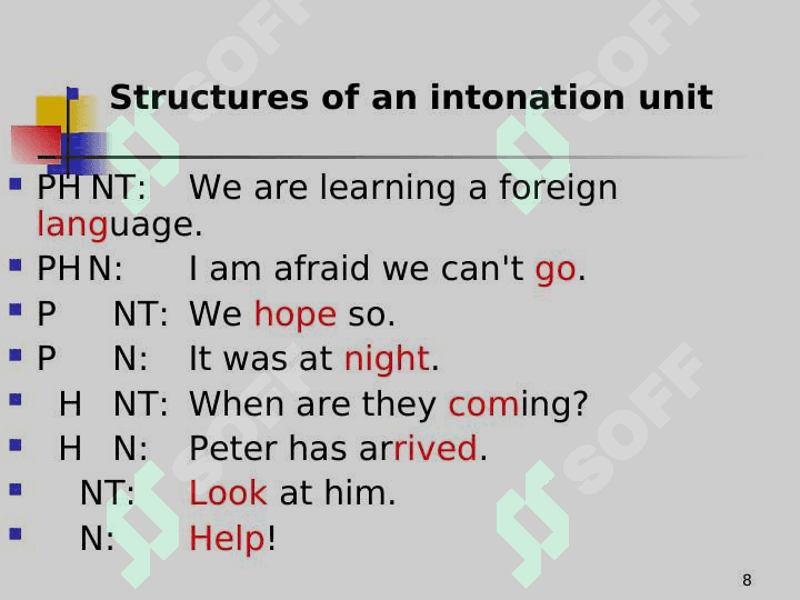 English Pronunciation Practice 8