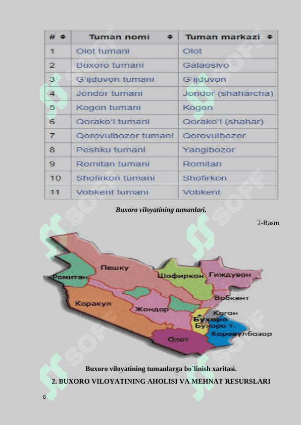 “Buxoro viloyatining iqdisodiy geografik tavsifi” 8
