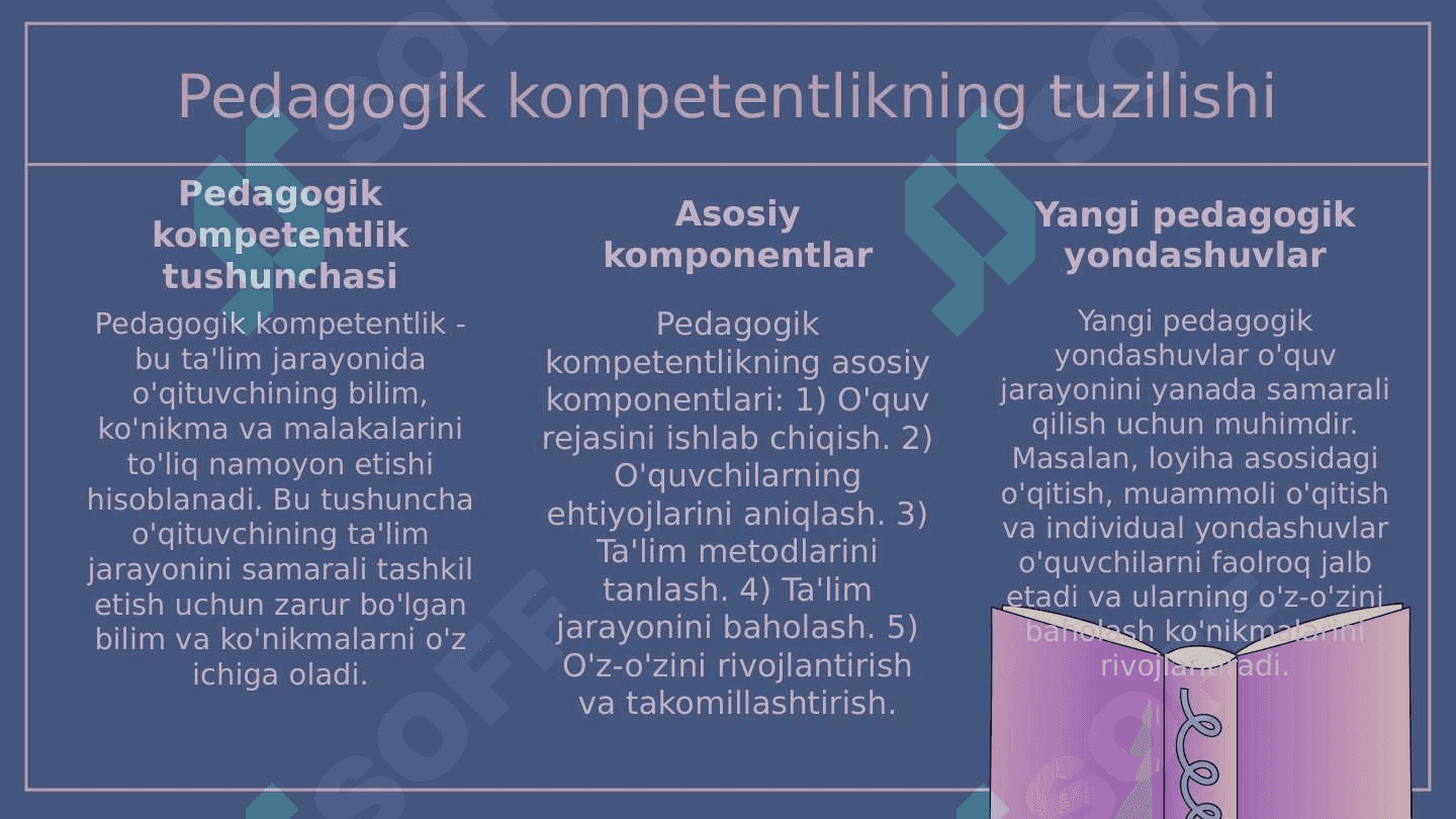Nostandart darslarning oʻziga xos xususiyatlari. Pedagogik kasbiy kompetentligi yoʻnalishlari va tuzilishi. Pedagogik potfoliosi haqida tushuncha . Xalqaro baholash dasturlari 4