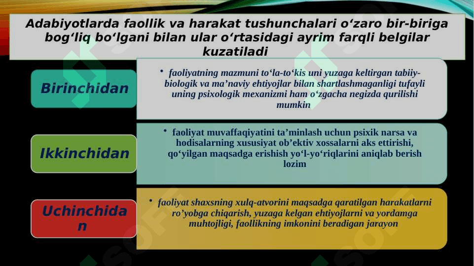 Faoliyatning asosiy turlari 4