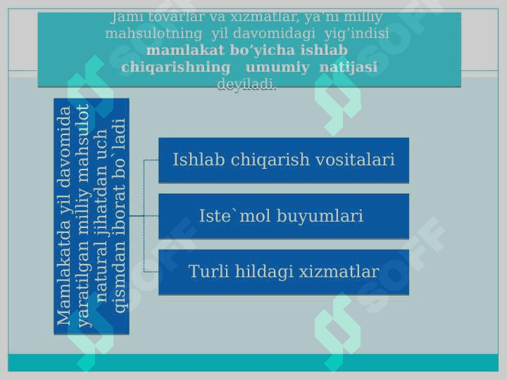 Ishlab chiqarish jarayoni va uning natijalari 4