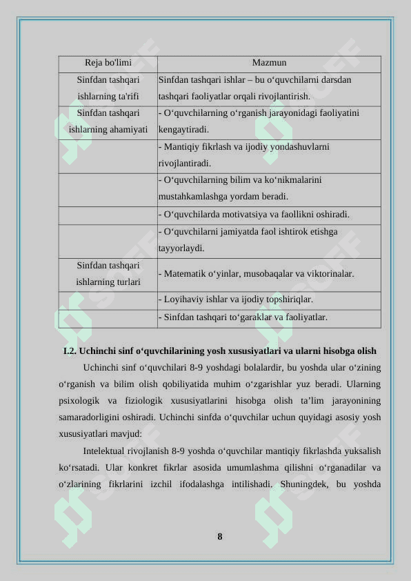 “Uchinchi sinfda matematikadan sinfdan tashqari ishlarni tashkil qilish metodikasi. 7