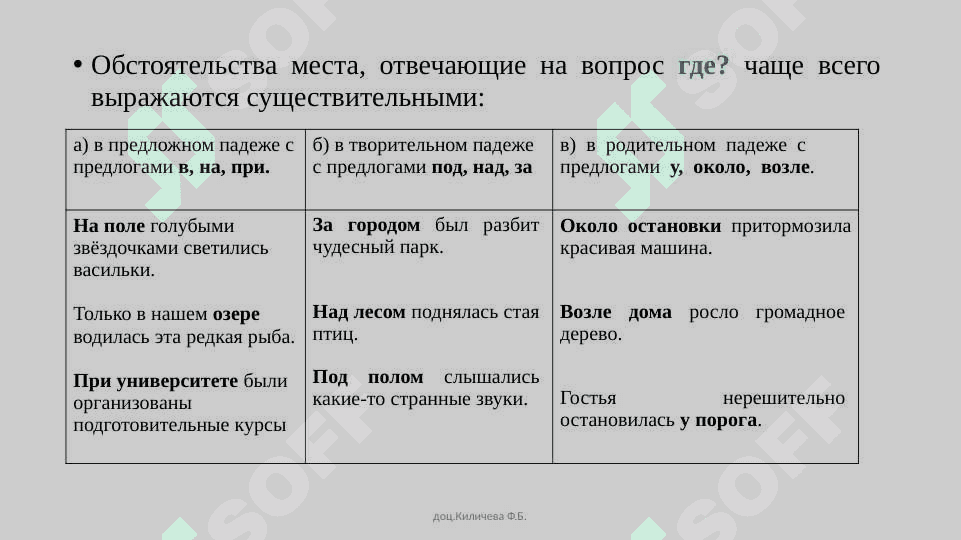 Винительный падеж 6