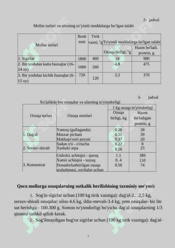 1800 bosh sog’n sigirga mo’ljallangan sutchilik fermasi bosh rejasini loyhalash va kdm - 2 masinasini  o’rganish 7