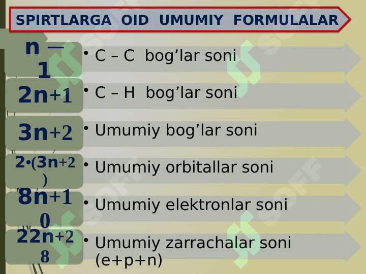 SPIRTLAR 4