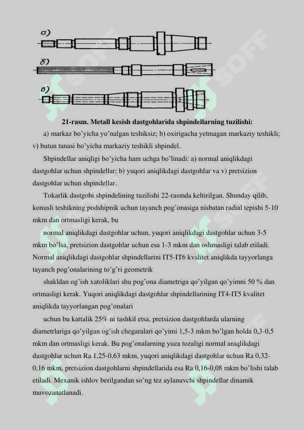 RDB DASTGOHLARIDA SHPINDEL AYLANISHLAR SONINI HISOBLASH 4
