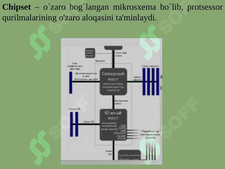 Shaxsiy kompyuterning  dasturiy ta’minoti 7
