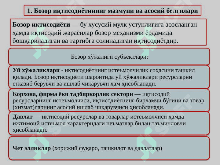 БОЗОР ИҚТИСОДИЁТИ. БОЗОР ВА УНИНГ ТУЗУЛИШИ 2