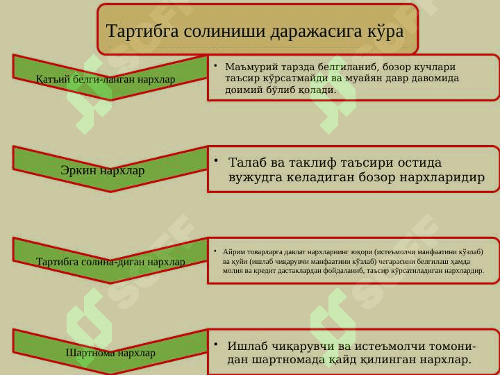 ИҚТИСОДИЁТДА НАРХ  ВА УНИНГ ШАКЛЛАНИШИ 8