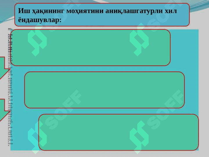 Омилли даромадлар ва иш хақининг шаклланиши. Ишчи кучи бозори ва бандлик 3