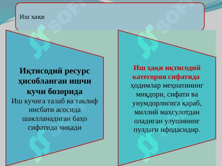 Омилли даромадлар ва иш хақининг шаклланиши. Ишчи кучи бозори ва бандлик 4