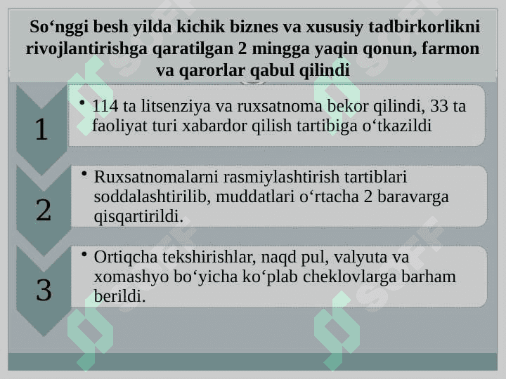 TADBIRKORLAR - YANGI O`ZBEKISTON BUNYODKORLARI. YANGI O`ZBEKISTONNING KELAJAK YOSHLARI 4