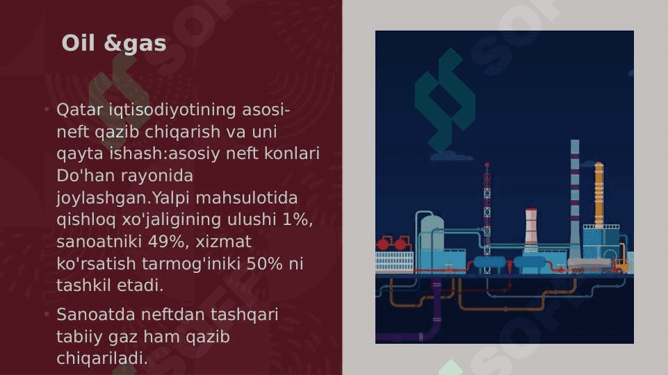 Qatar iqtisodiyoti haqida 7