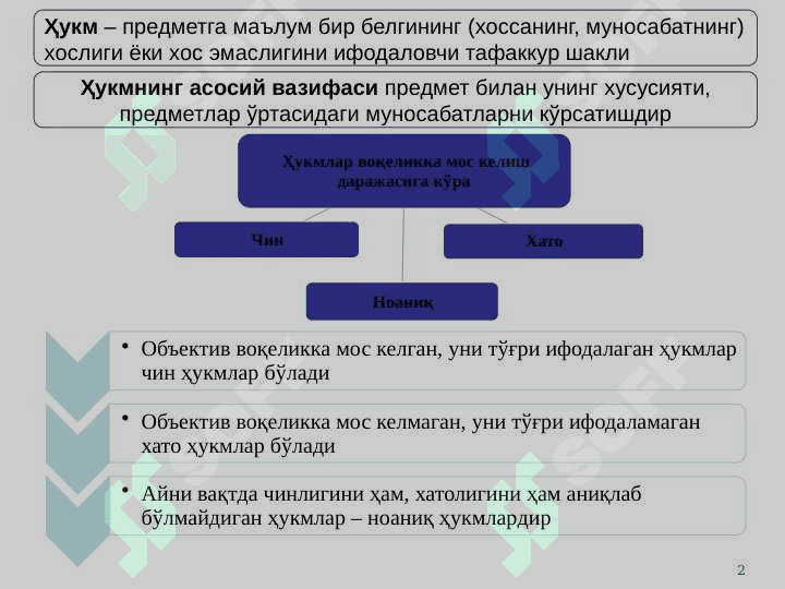 Мулоҳаза. Хулоса чиқариш. (2 соат) 83 2