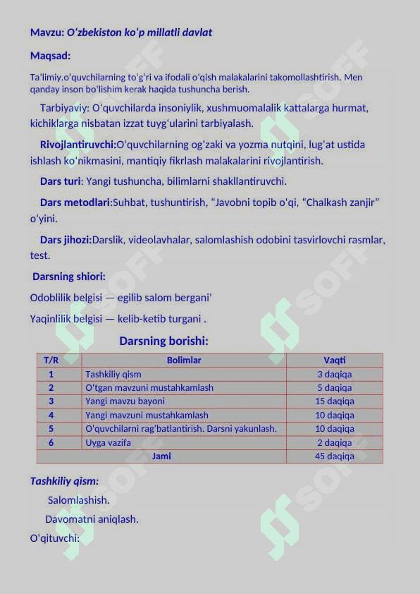 4-sinf tarbiya dars ishlanma O'zbekiston ko'p millatli davlat 2