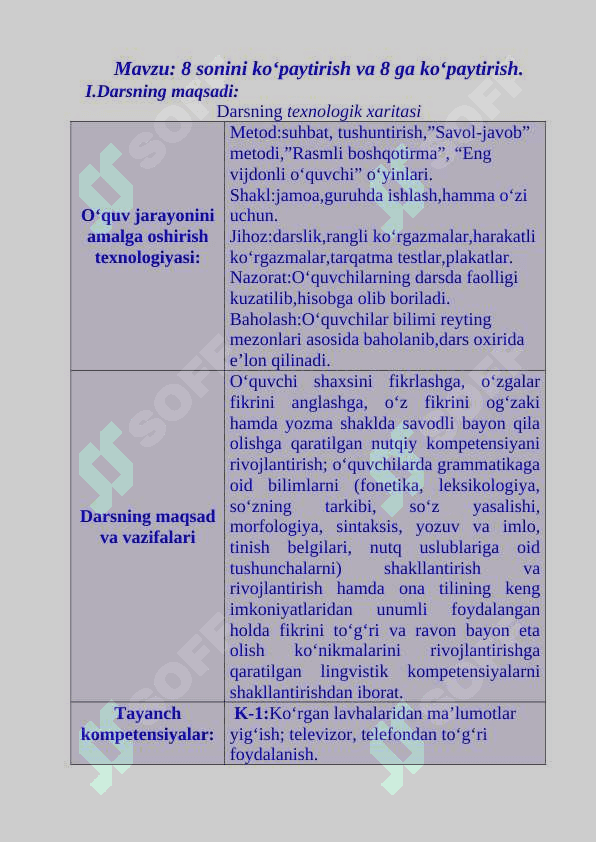 2-sinf matematika dars ishlanma 8 sonini ko‘paytirish va 8 ga ko‘paytirish mavzusida 2