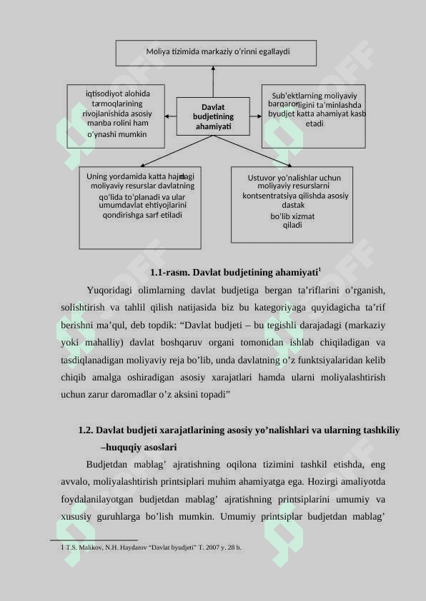 Iqtisodiyotni modernizasiyalash sharoitida yengil sanoat tarmog‘ini rivojlantirish istiqbollari 6