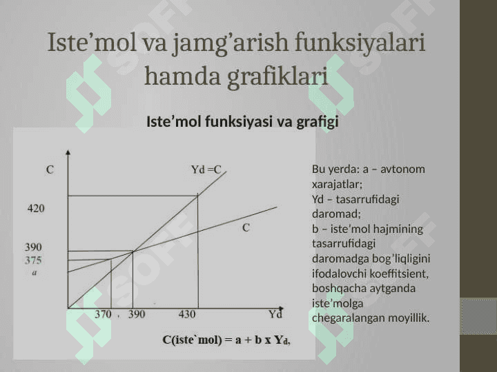 ISTEʼMOL VA JAMG‘ARISH 8