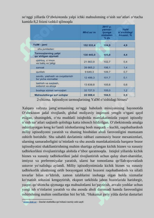 Tadbirkorlik turlari va shakllari 7