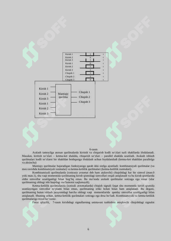 Integral mikrosxemalarning asosiy texnik ko’satkichlari 6