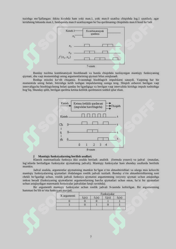 Integral mikrosxemalarning asosiy texnik ko’satkichlari 7