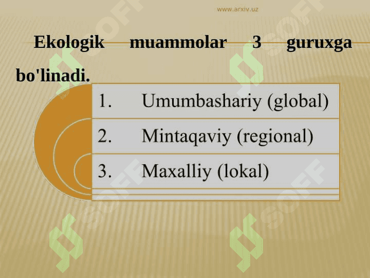 GLOBAL MINTAQAVIY MAHALLIY EKOLOGIK MUAMMOLAR 3