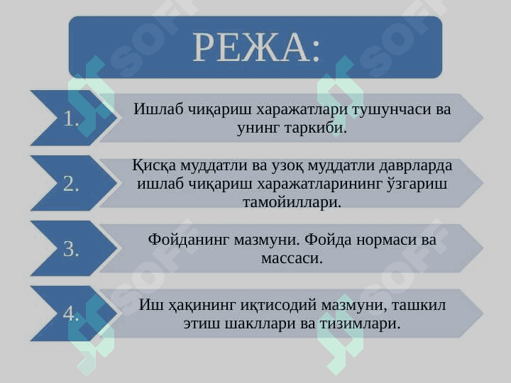 ИҚТИСОДИЙ ХАРАЖАТЛАР ВА ФОЙДА 2