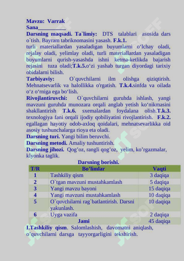 4-sinf texnologiya dars ishlanma Varrak mavzusida 2