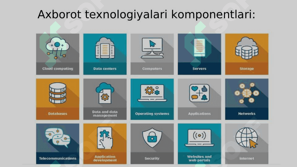 Iqtisodiyotda axborot- kommunikatsiya texnologiyalari va tizimlari 7
