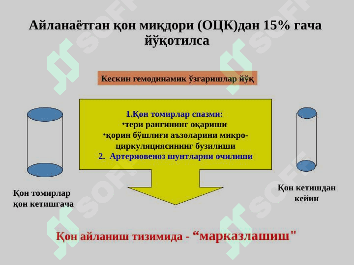 Oshqozon va 12 barmoqli ichak yara kasalligi asoratlari 7