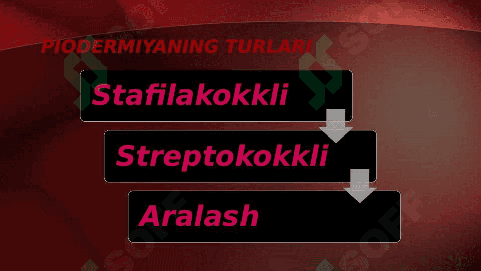Terining yiringli kasalliklari . Piodermiyalarni umumiy kechishi . Stafilodermiyalar , oddiy husnbuzar . Streptodermiyalar . Bolalarda uchraydigan stafilodermiyalar . Piodermiyalarni davolash 4