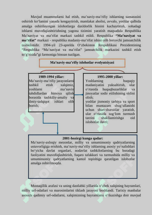 MA’NAVIY HAYOTDAGI O‘ZGARISHLAR, MADANIY TARAQQIYOT MUAMMOLARI. 2
