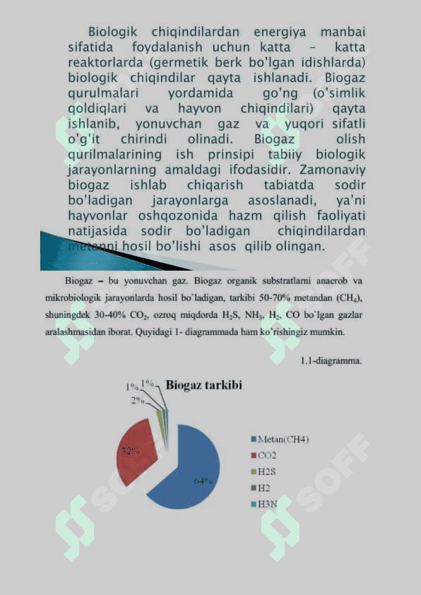 Biogaz ishlab chiqarish 3