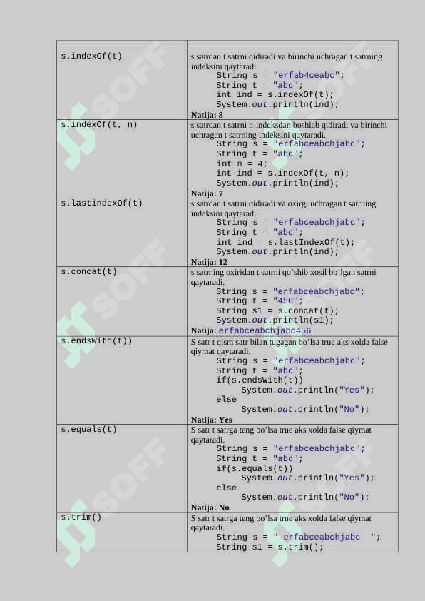 Mobil ilovarni ishlab_Satrlardan foydalanib dasturlash_LABAROTORIYA ISH 3