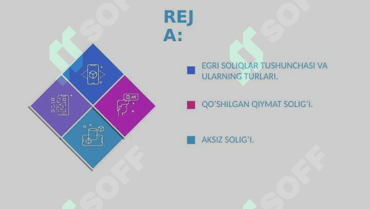 Bilvosita soliqlarning huquqiy tavsifi 2