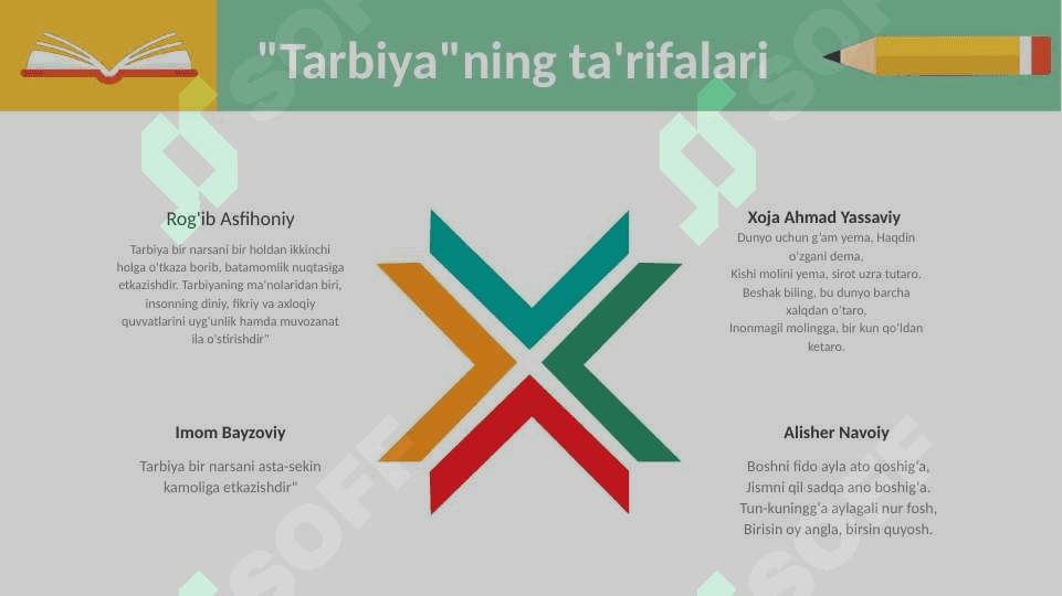 Sharq allomalari asarlarida ta'lim-tarbiya masalalari Uroqov Xayrullaxon tayyorladi 5