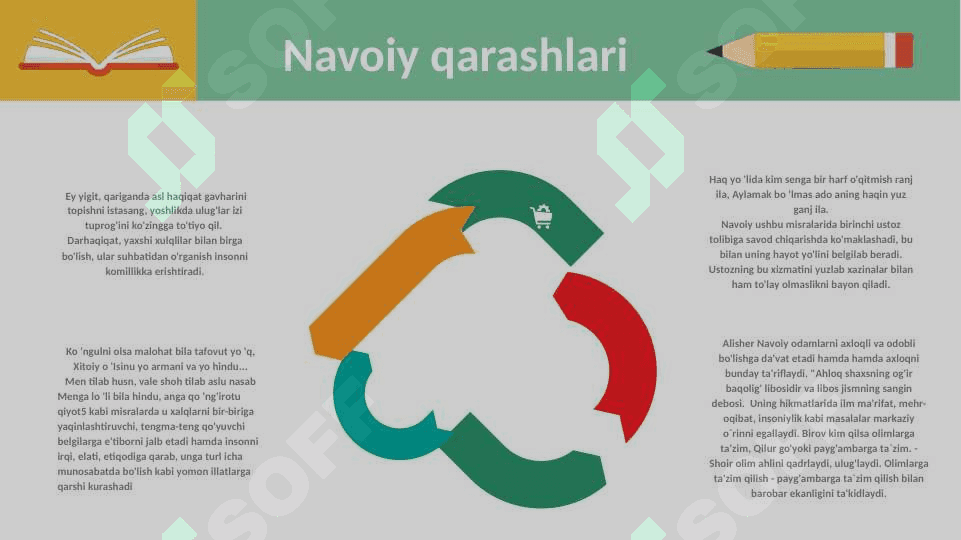 Sharq allomalari asarlarida ta'lim-tarbiya masalalari Uroqov Xayrullaxon tayyorladi 8
