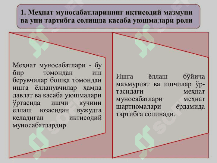 Омилли даромадлар ва иш хақининг шаклланиши. Ишчи кучи бозори ва бандлик pptx 2